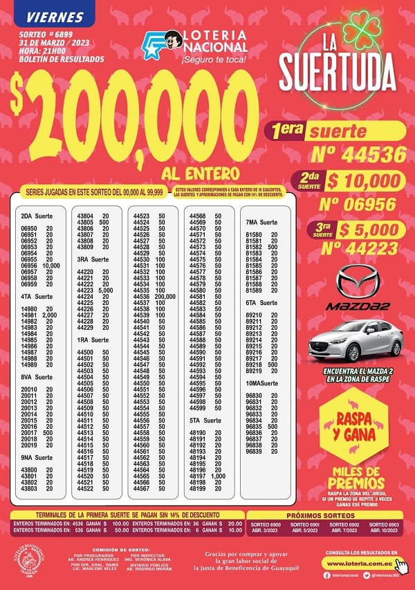 loteria-6899