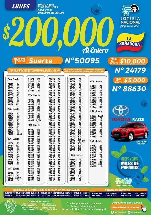 loteria-6900-resultados