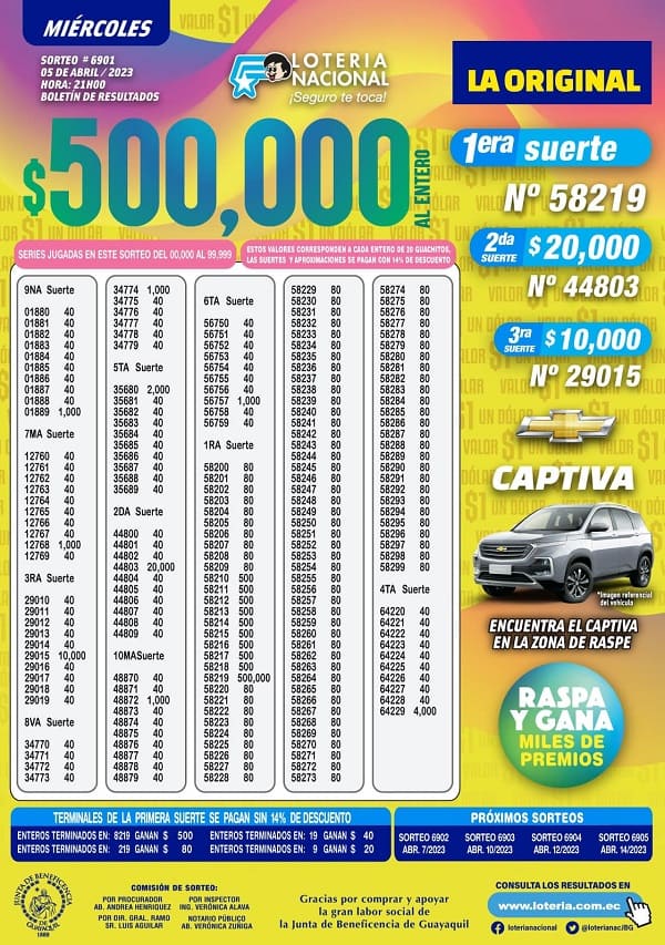 loteria-6901-resultados