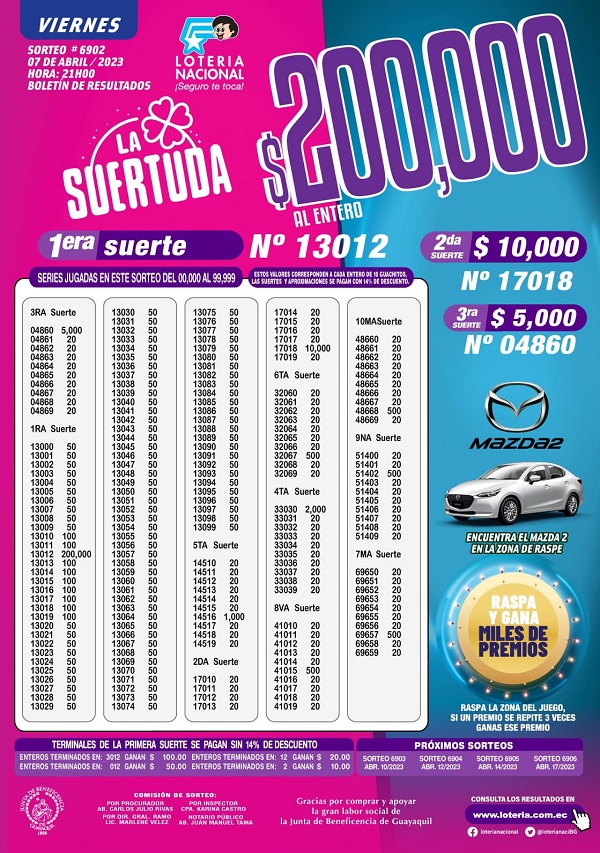 loteria-6902-resultados