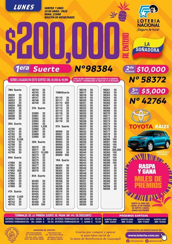 loteria-6903-resultados 
