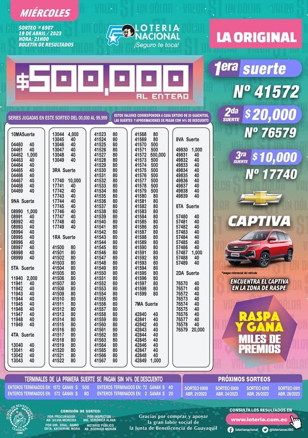 loteria-6907-resultados