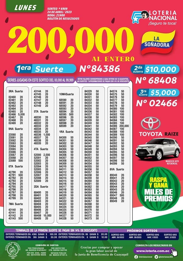 loteria-6909-resultados