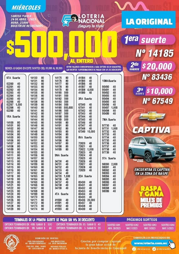 loteria-6910-resultados