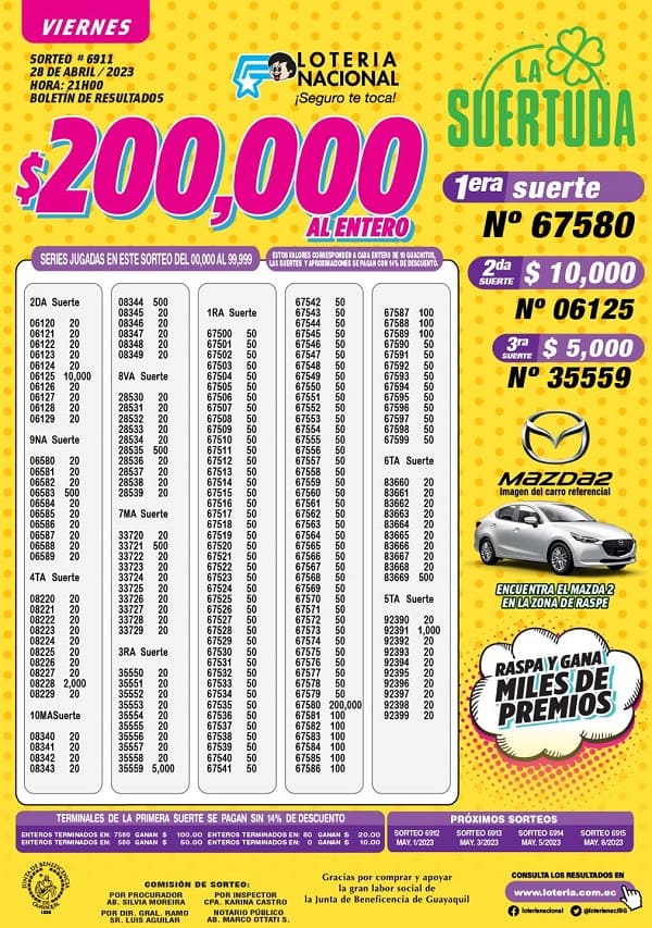 loteria-6911-resultados