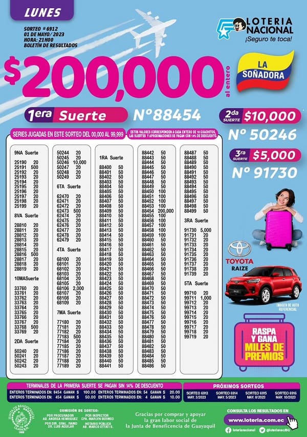 loteria-6912-resultados