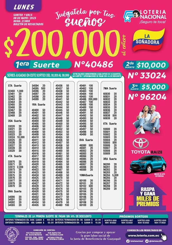 loteria-6915-resultados