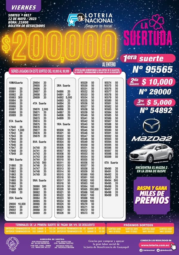 loteria-6917-resultados