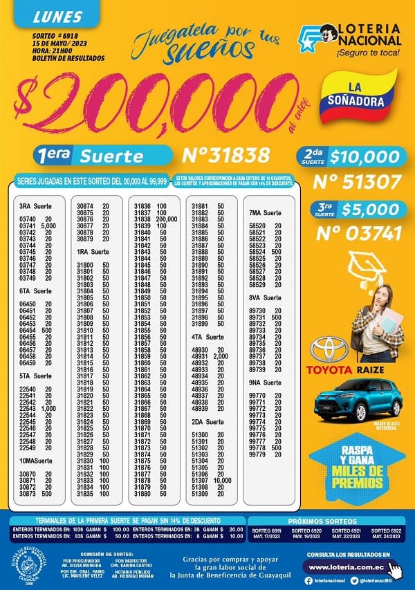 loteria-6918-resultados 