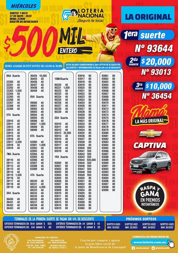 loteria-6919-resultados