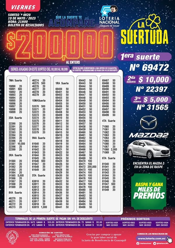 loteria-6920-resultados