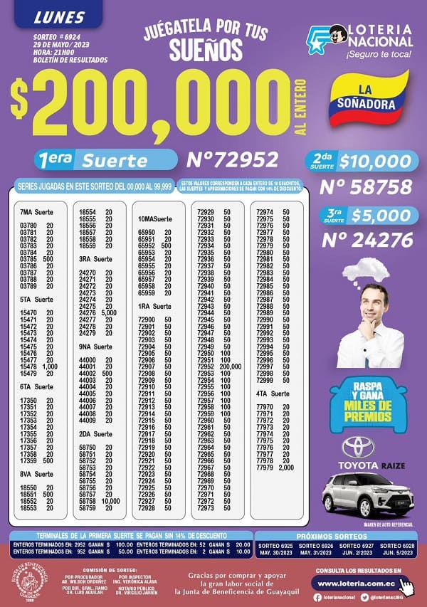 loteria-6924-resultados