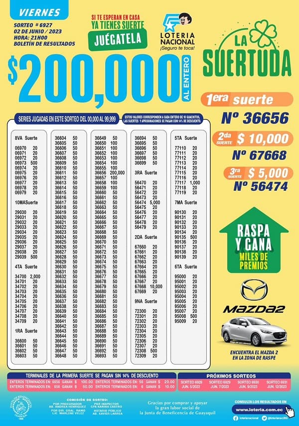 loteria-6927-la-suertuda