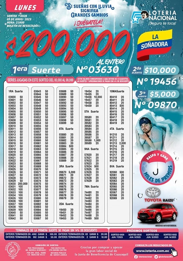 loteria-6928-la-soñadora