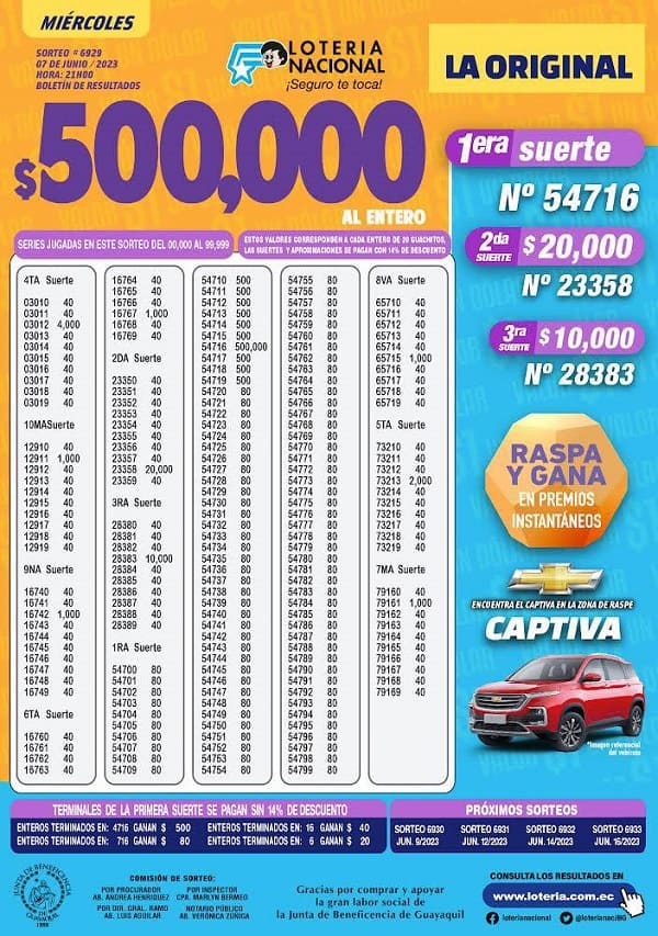 loteria-6929-resultados