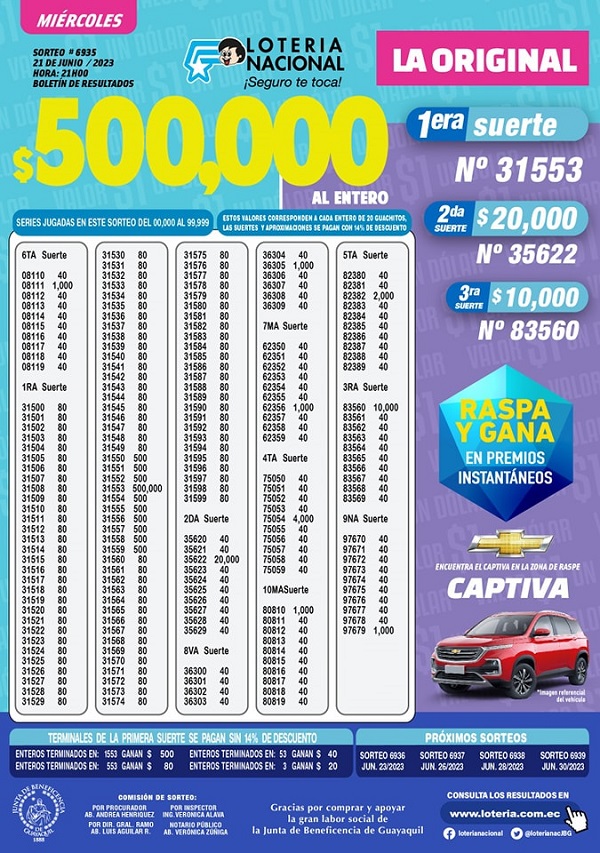 loteria-6935-la-original-resultados