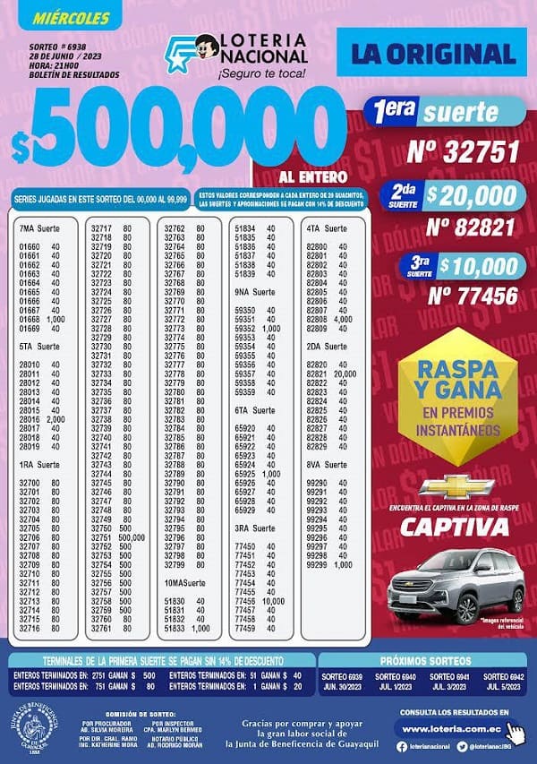 loteria-6938-la-original-resultados