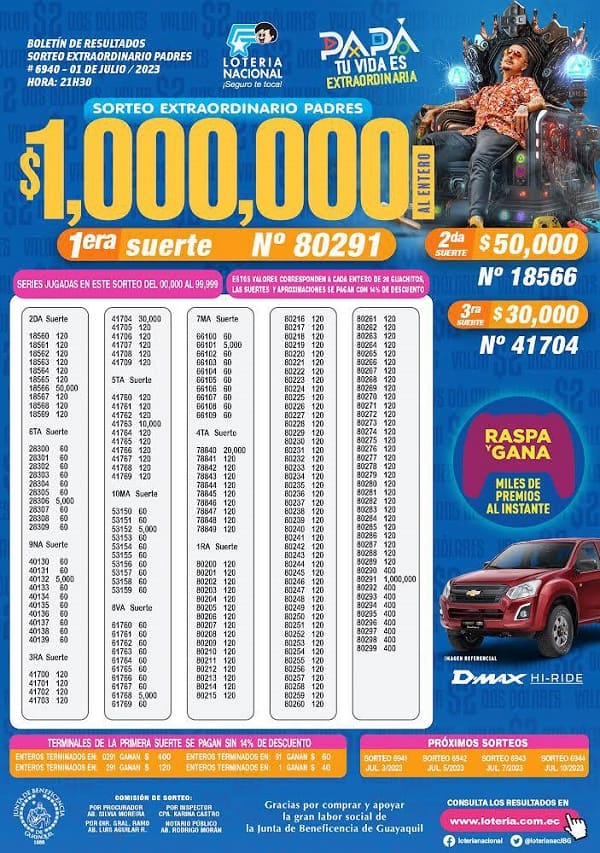loteria-6940-dia-padre-resultados