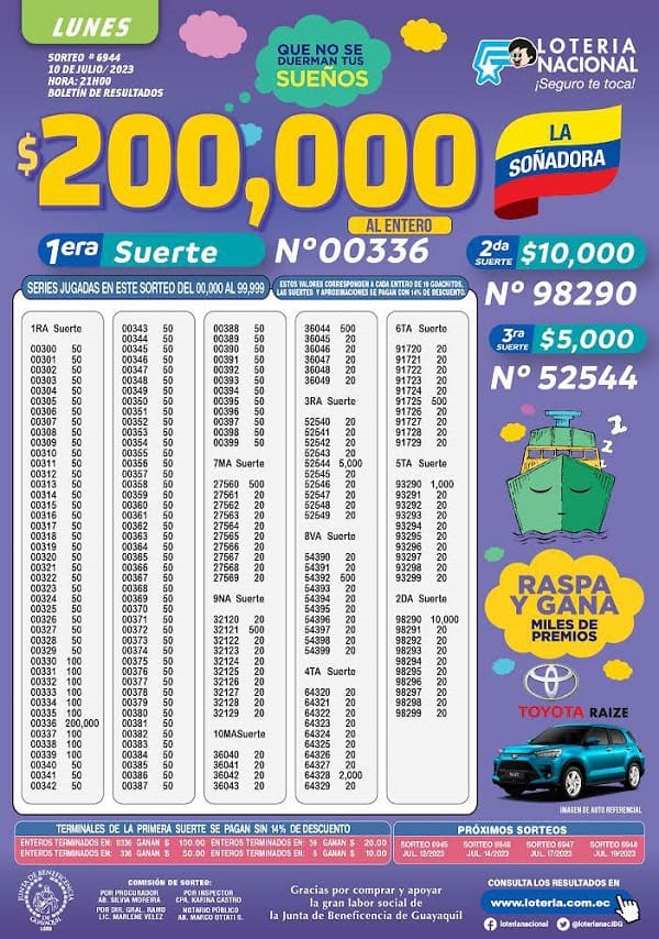 loteria-6944-la-soñadora-resultados