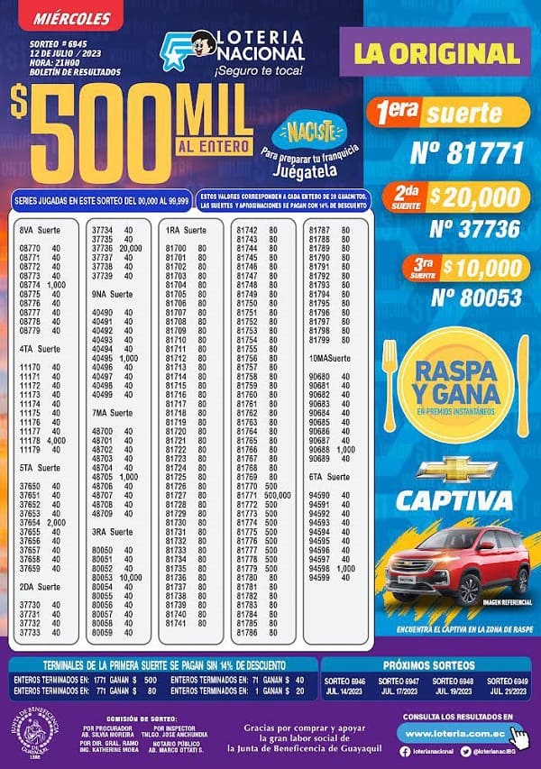 loteria-6945-la-original-resultados