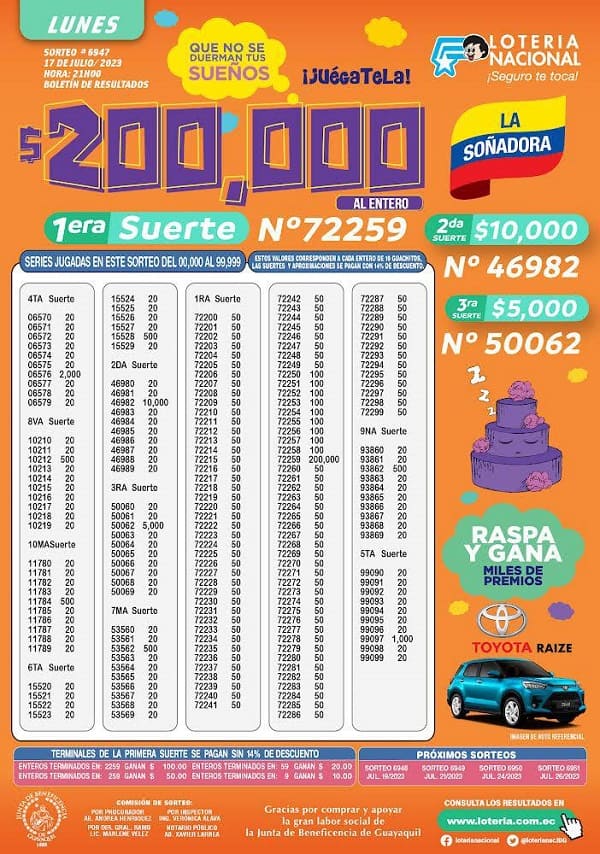 loteria-6947-la-soñadora-resultados