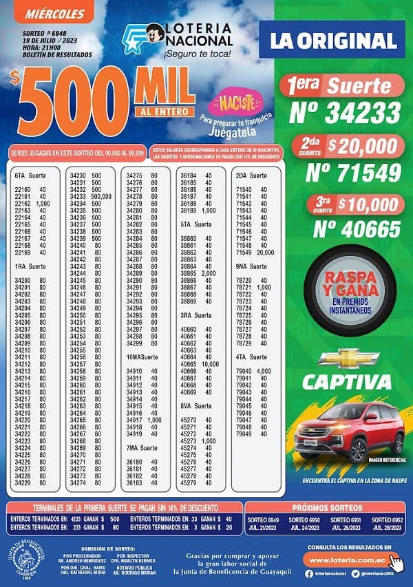 loteria-6948-la-original-resultados