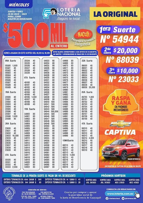 loteria-6951-la-original-resultados