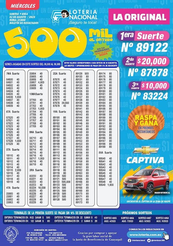 loteria-6954-la-original-resultados