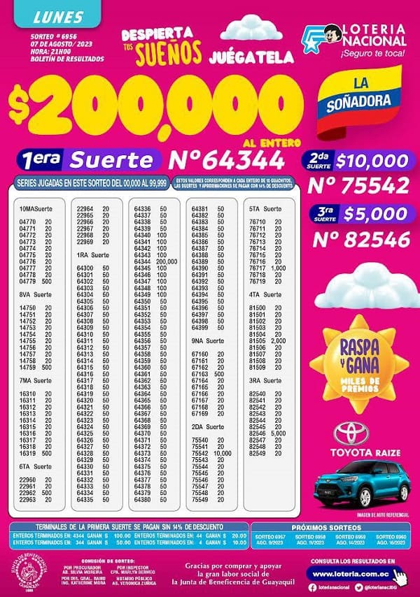 loteria-6956-la-soñadora-resultados