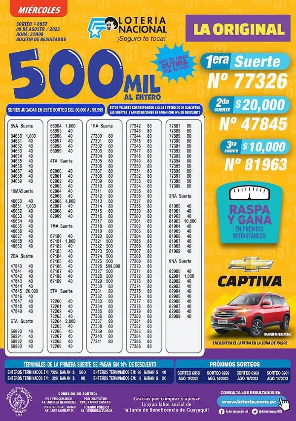 loteria-6957-la-original-resultados