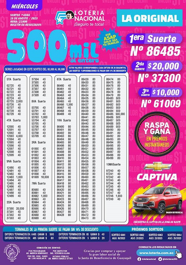 loteria-6960-la-original-resultados