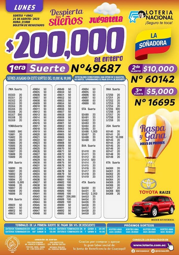 loteria-6962-la-soñadora-resultados