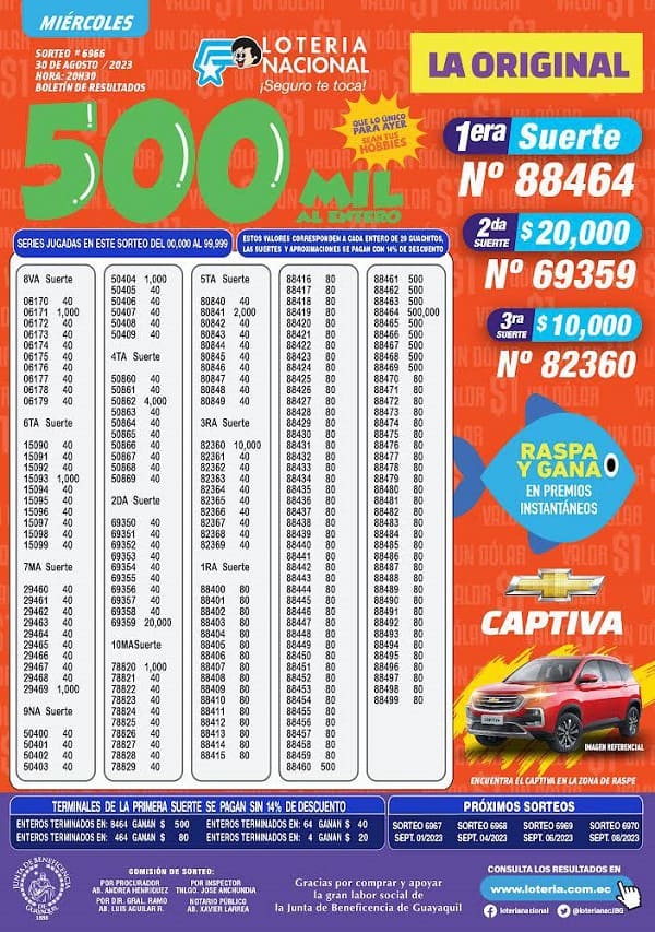 loteria-6966-la-original-resultados