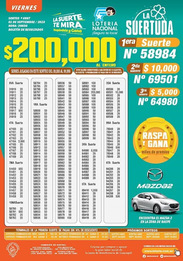 loteria-6967-la-suertuda-resultados