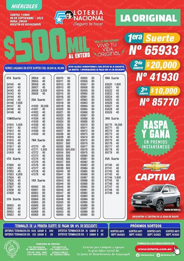 loteria-6969-la-original-resultados