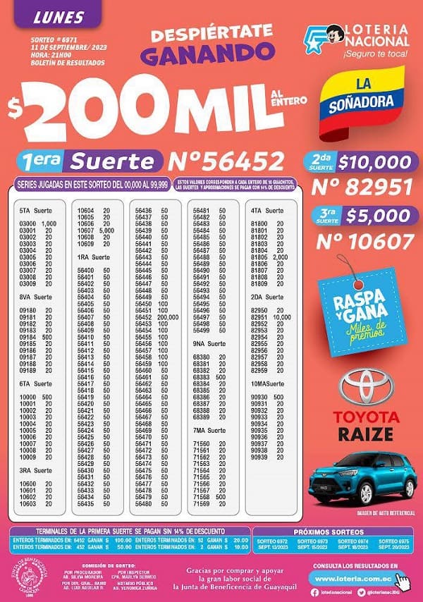 loteria-6971-la-soñadora-resultados