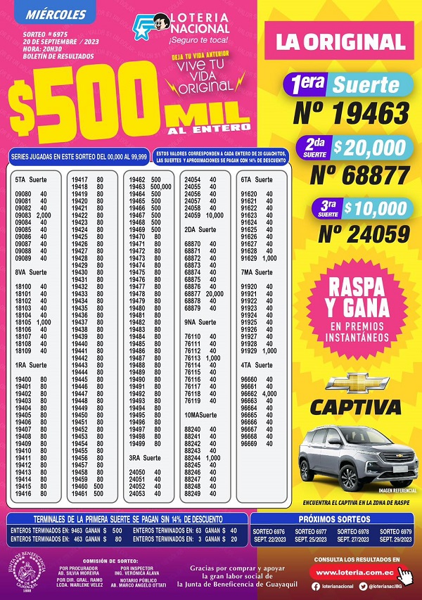 loteria-6975-la-original-resultados