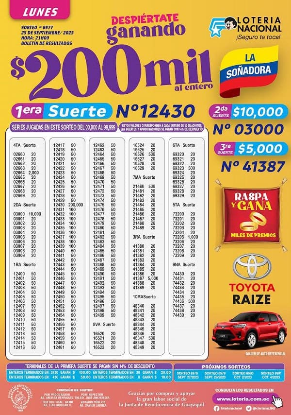 loteria-6977-la-soñadora-resultados