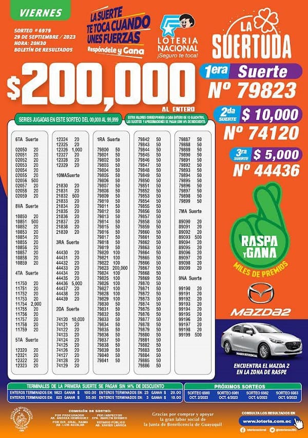 loteria-6979-la-suertuda