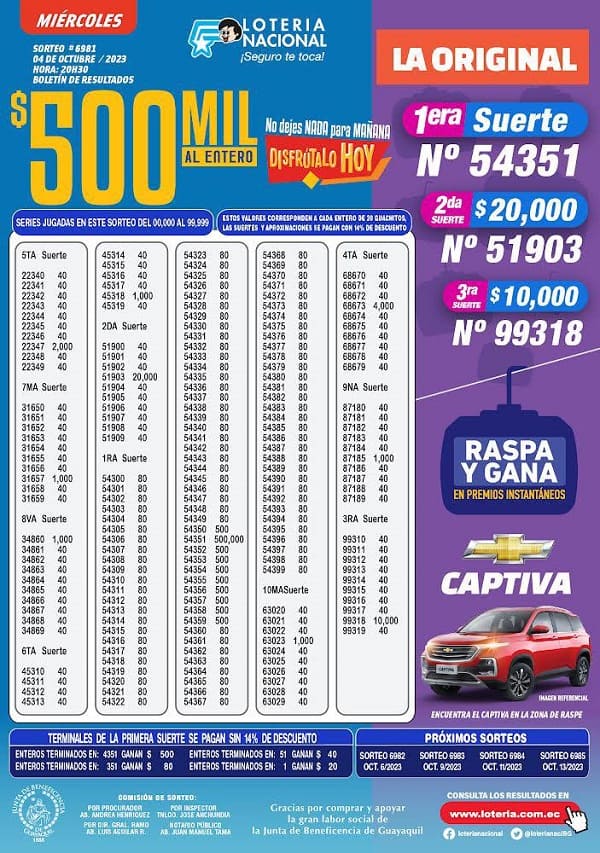 loteria-6981-la-original-resultados 