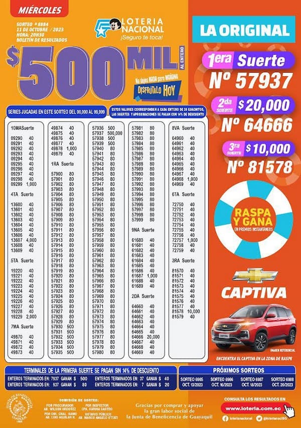 loteria-6984-la-original-resultados