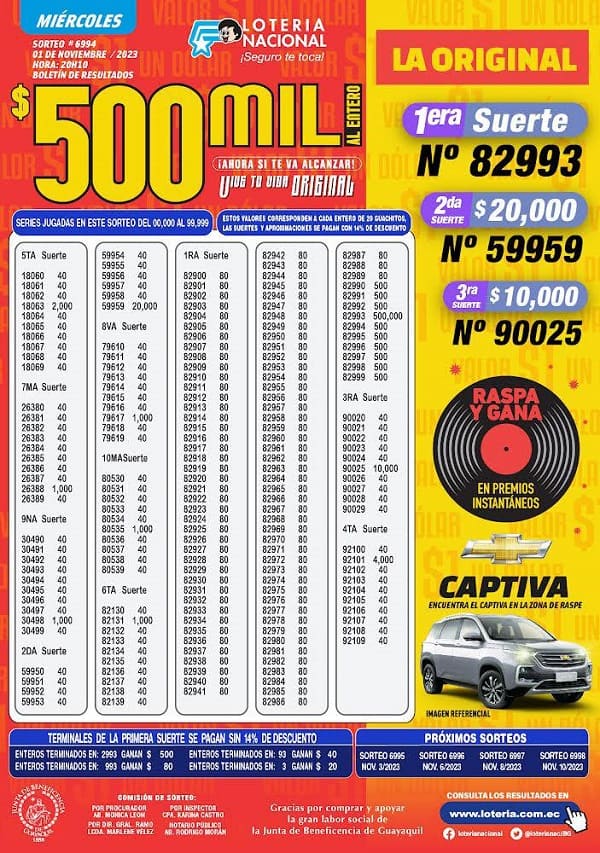 loteria-6994-la-original-resultados
