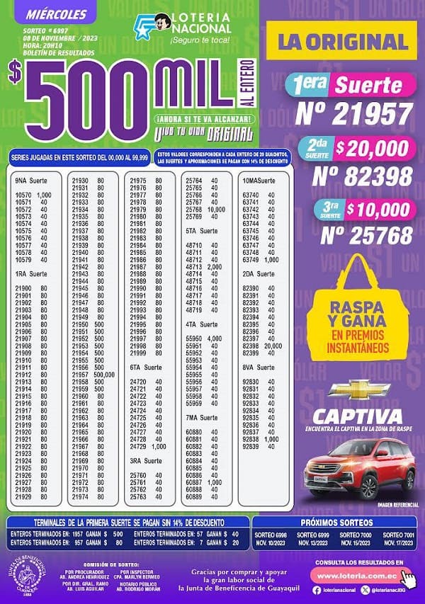 loteria-6997-la-original-resultados