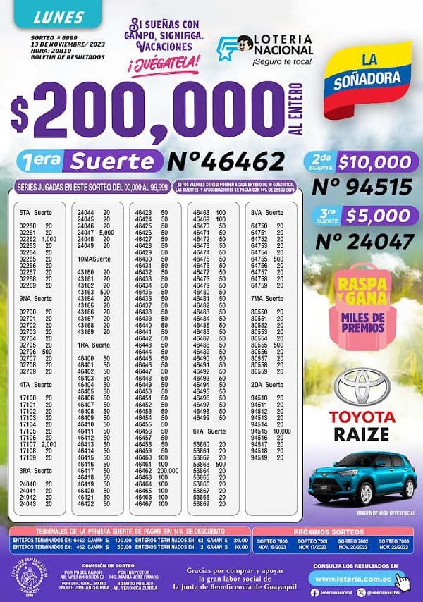 loteria-6999-la-soñadora