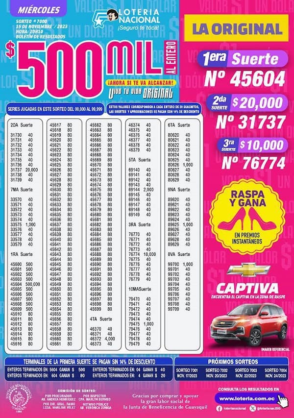 loteria-7000-la-original-resultados