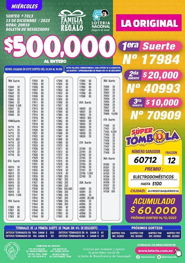 loteria-7013-la-original-resultados
