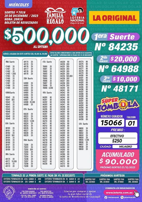 loteria-7016-la-original-resultados