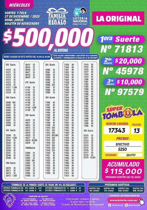 loteria-7019-resultados