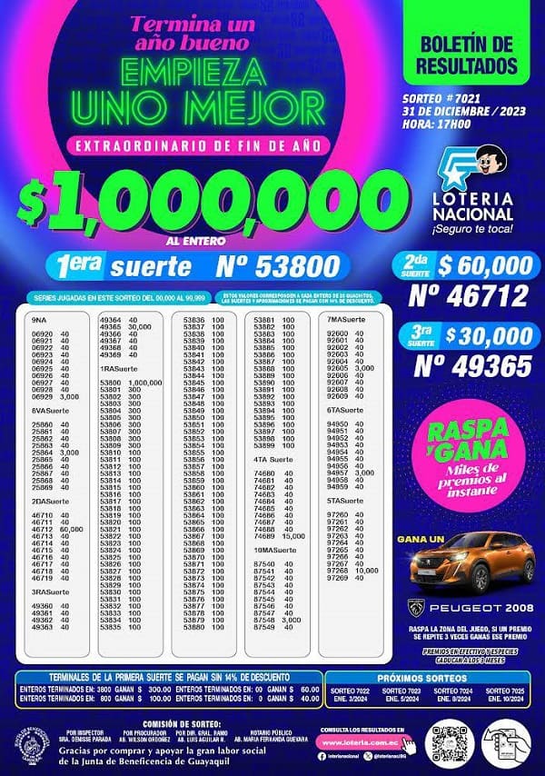 loteria-7021-extraordinario-fin-ano