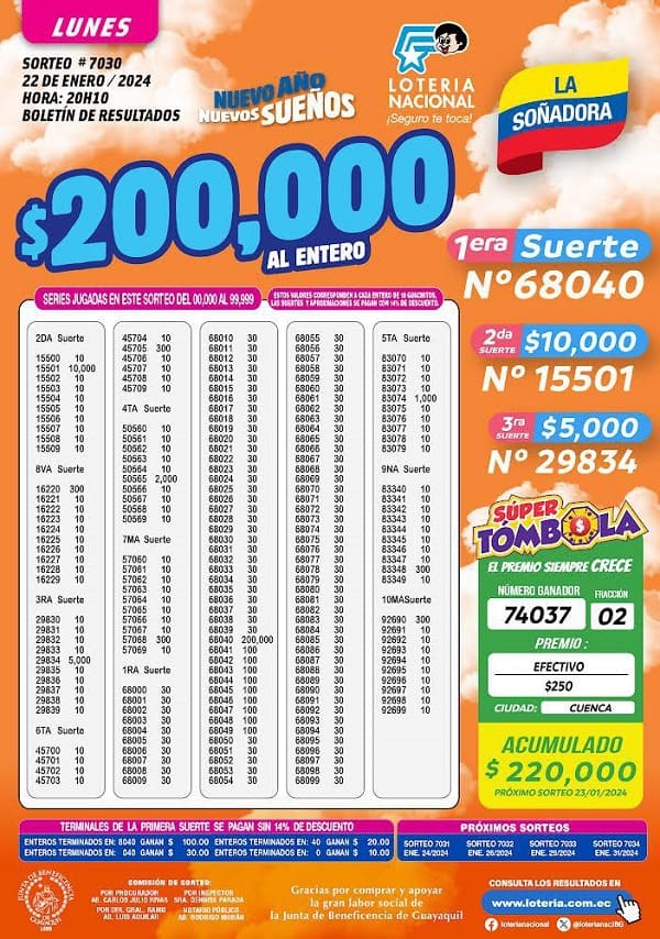 loteria-7030-la-soñadora-resultados
